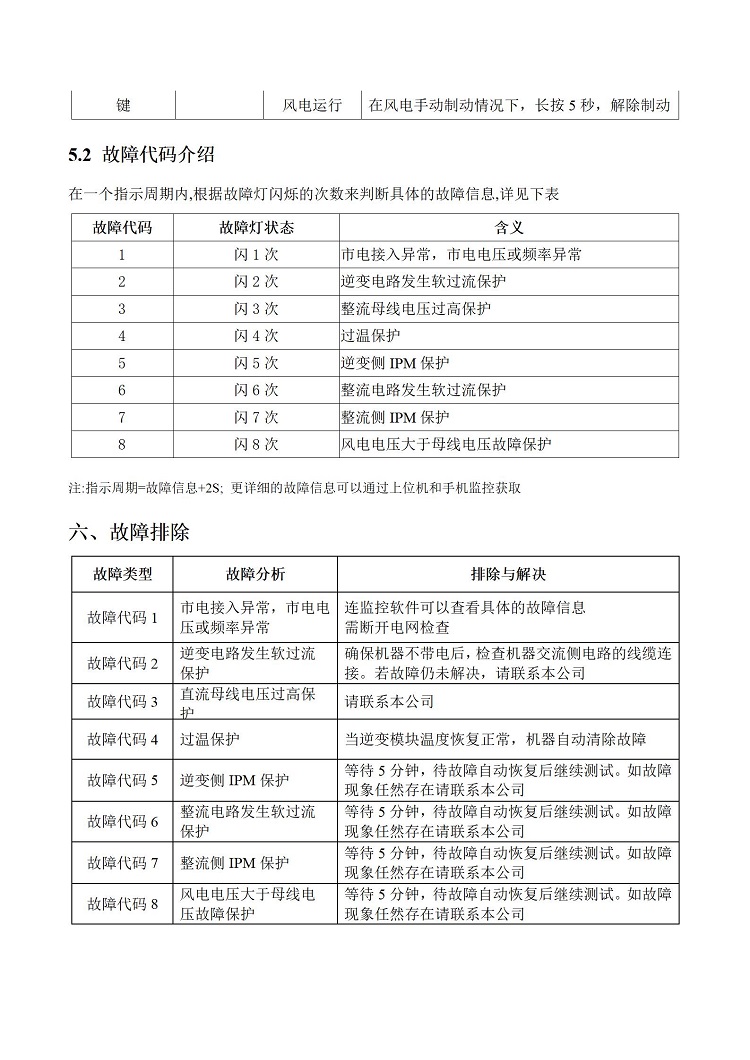 3KW單相說(shuō)明書_09.jpg
