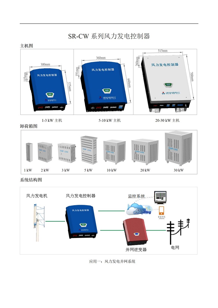 MWM資料-中文_01.jpg