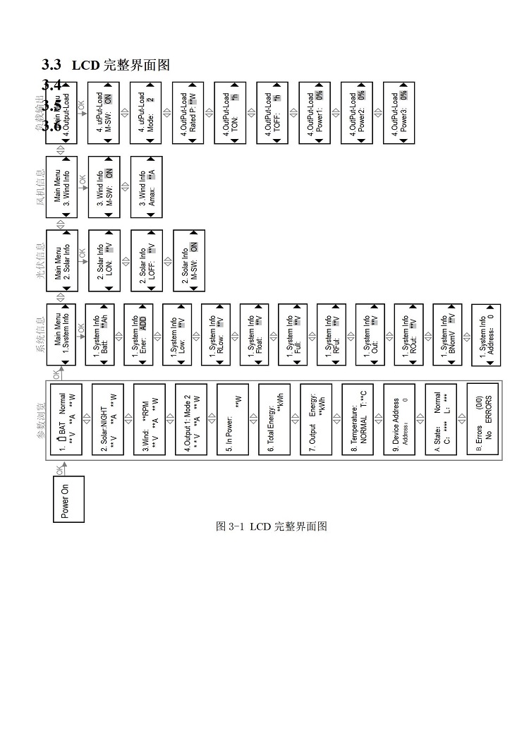 HA 風(fēng)光互補控制器說明書 印刷_08.jpg