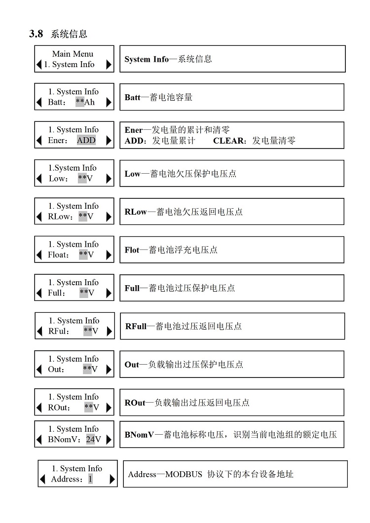 HA 風(fēng)光互補控制器說明書 印刷_11.jpg