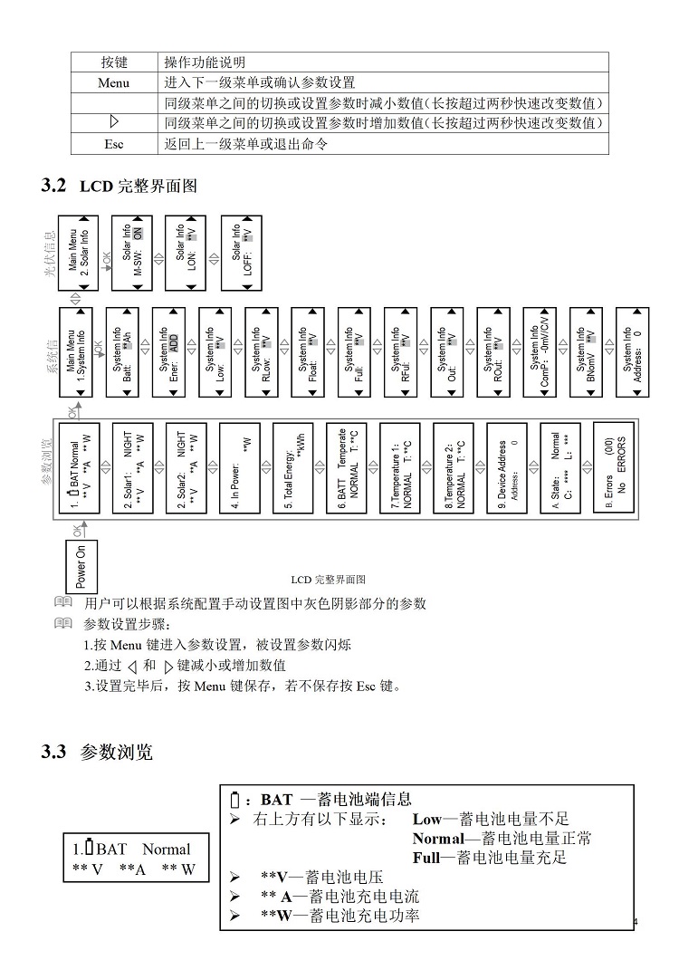 SCMR 太陽(yáng)能控制器說(shuō)明書(shū)_05.jpg