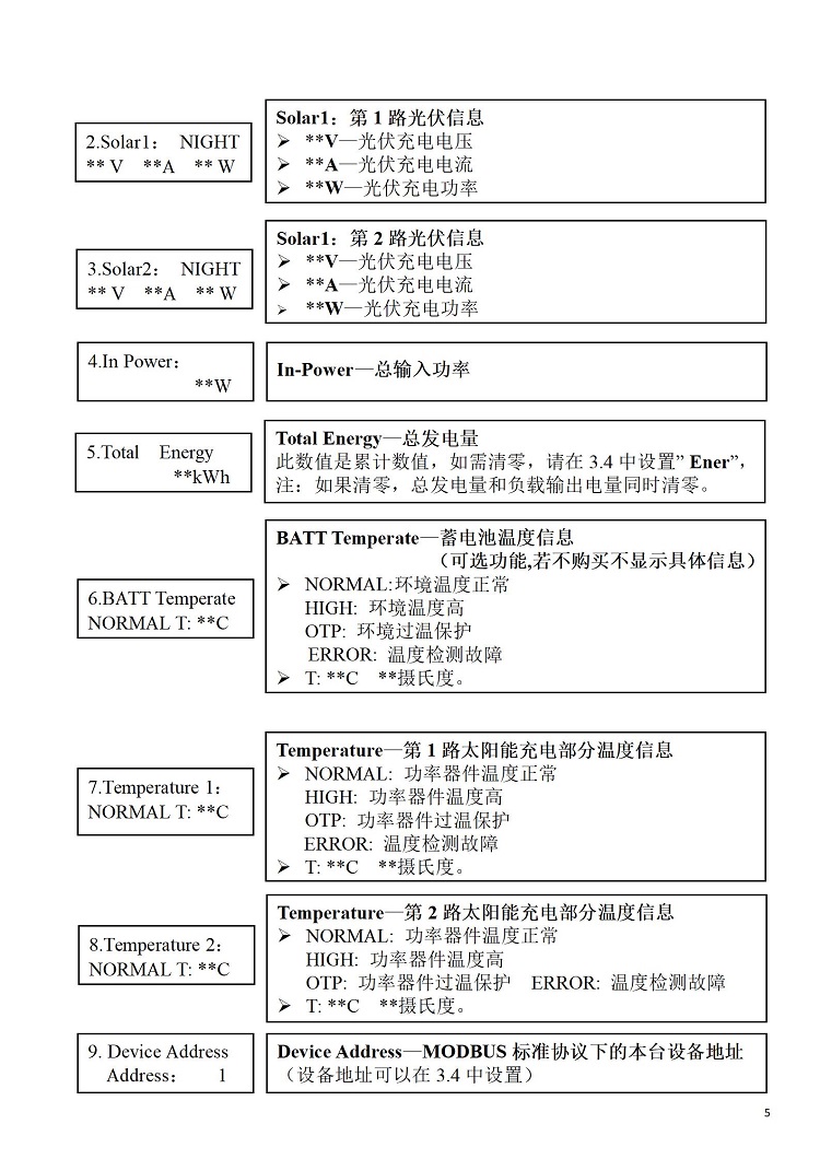 SCMR 太陽(yáng)能控制器說(shuō)明書(shū)_06.jpg