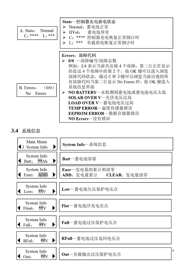 SCMR 太陽(yáng)能控制器說(shuō)明書(shū)_07.jpg