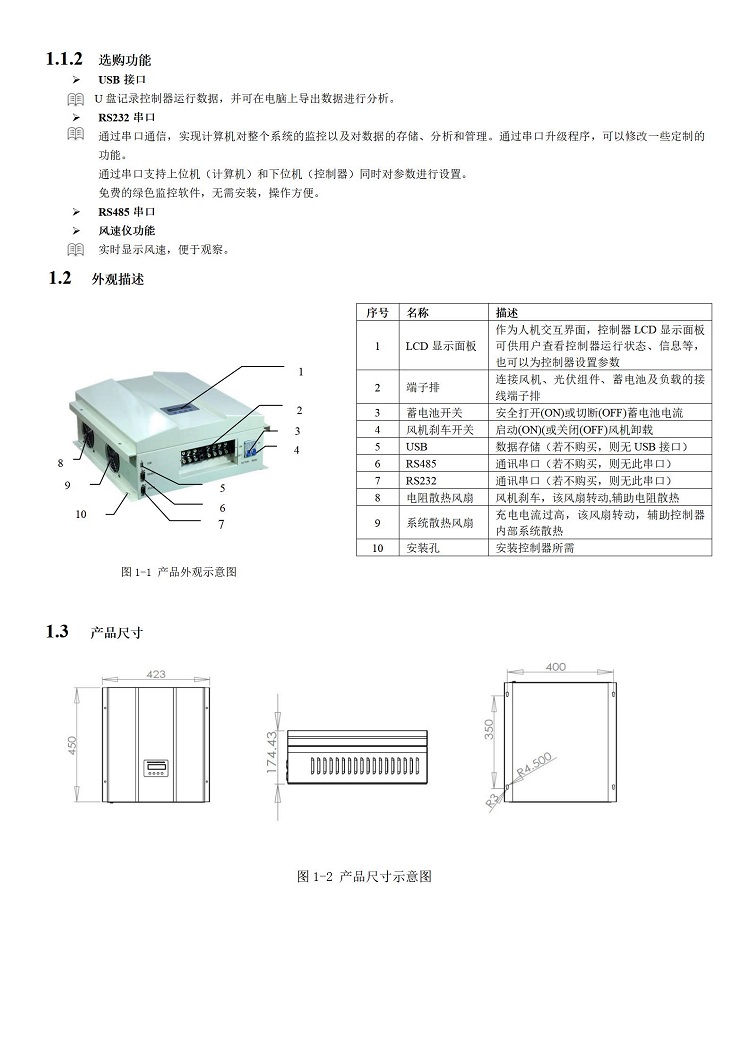 風光互補控制器_05.jpg