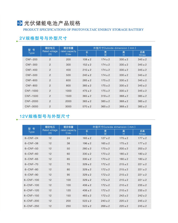 永達(dá)樣冊2018-4_副本.png