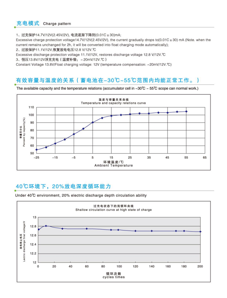 永達(dá)樣冊2018-5_副本2.png