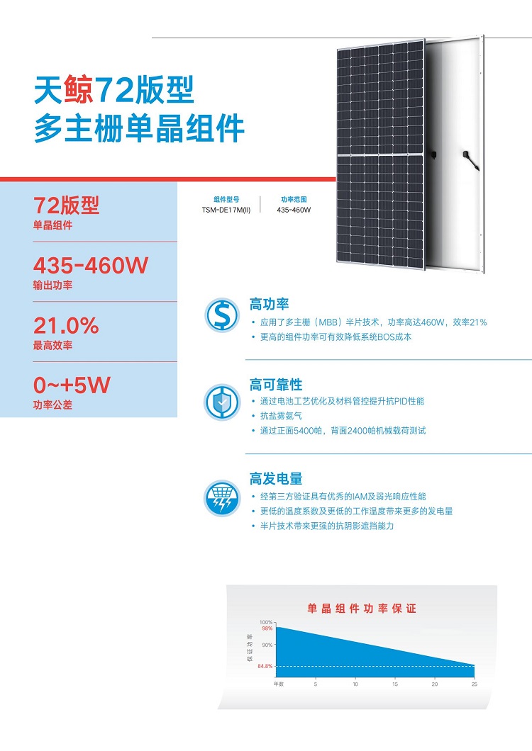 天鯨144系列_00.jpg