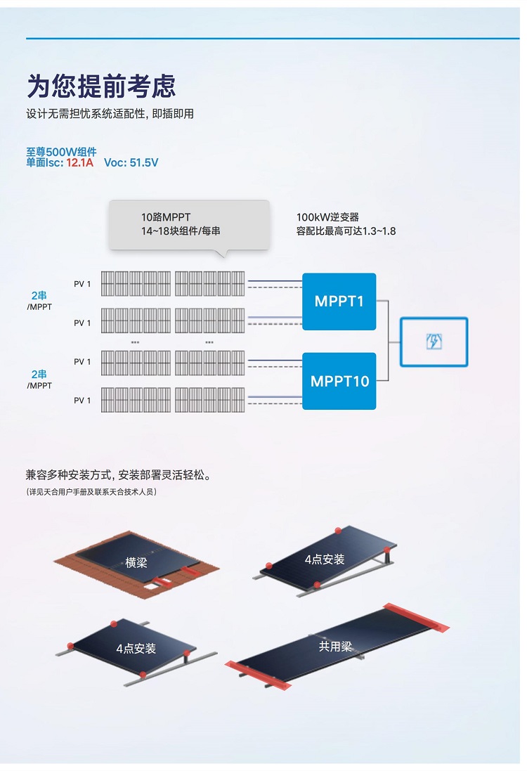 至尊500W+產(chǎn)品手冊(cè)_02_副本.jpg