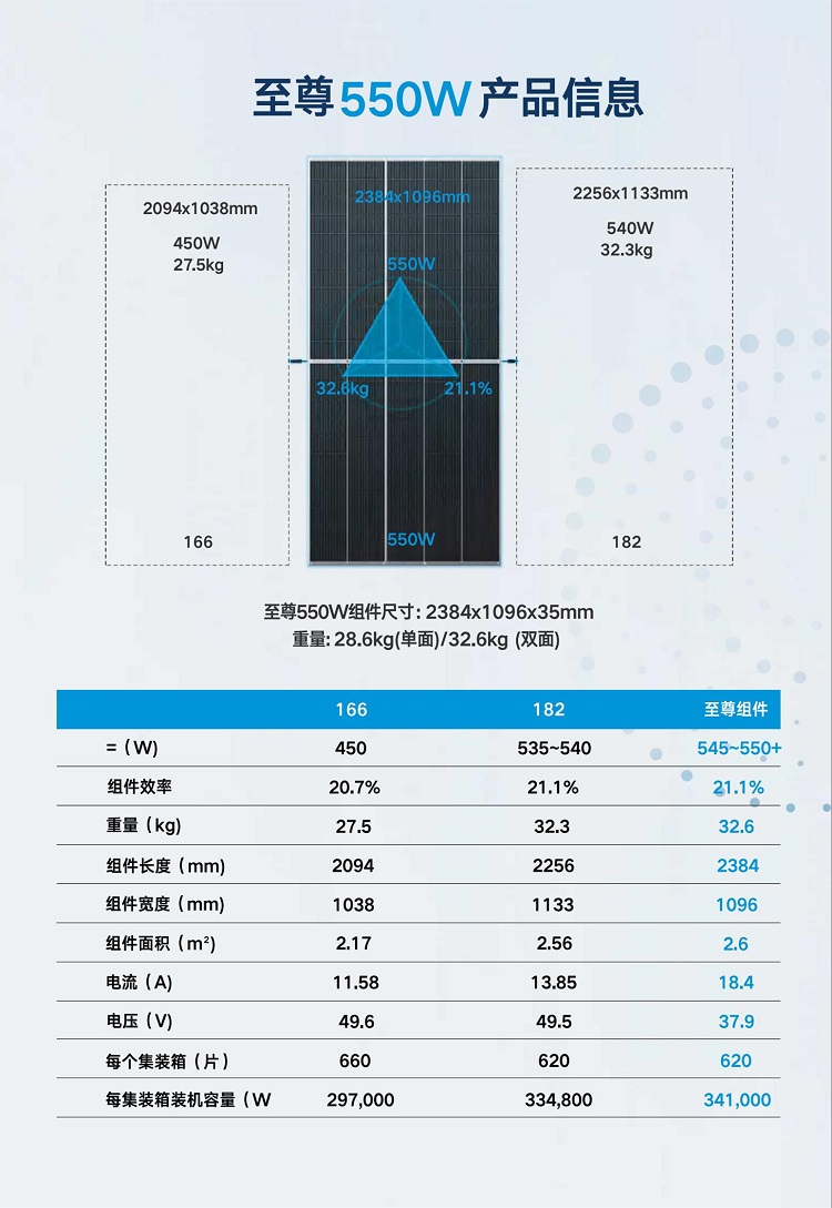 至尊550W產(chǎn)品手冊(cè)_01.jpg