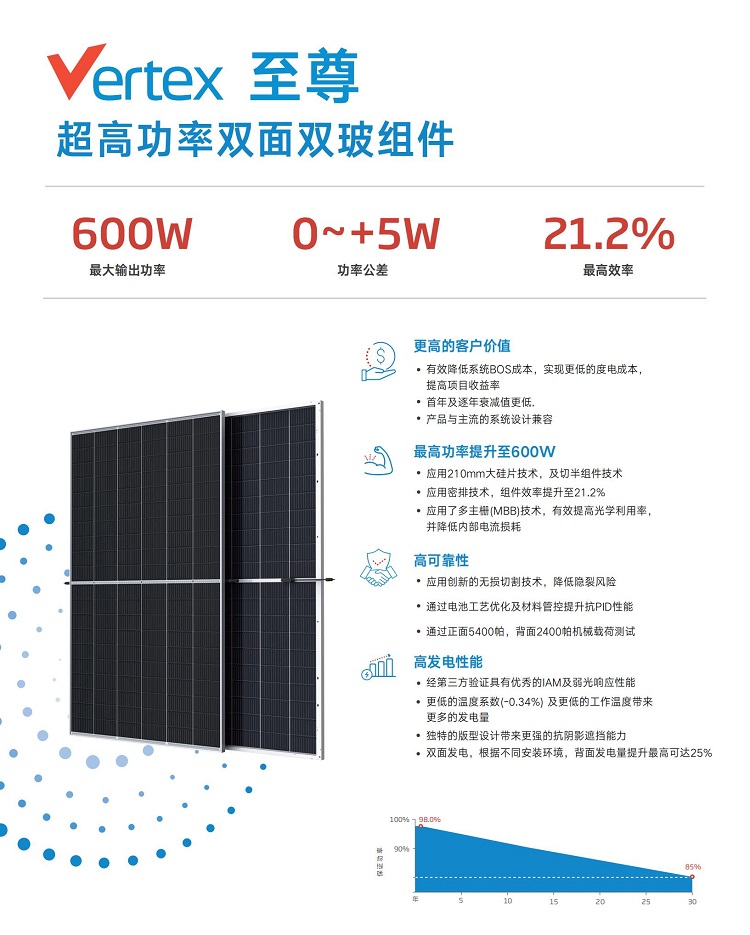 至尊雙面單頁DEG20C.20_00.jpg